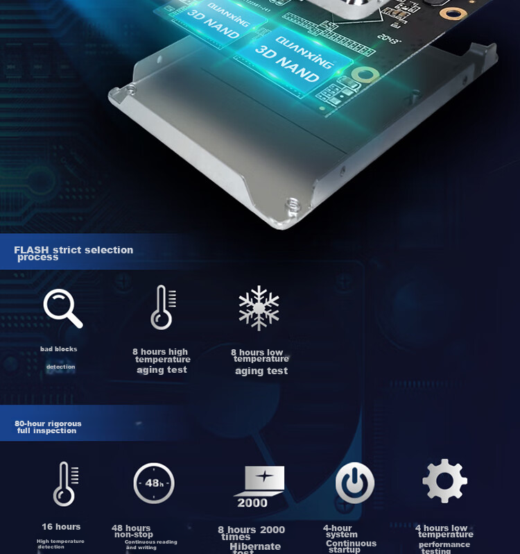 QUANXING 128GB SSD Solid State Drive SATA 3.0 Interface Read Speed up to 450MB/s Compatible with Desktop/laptop C201 5