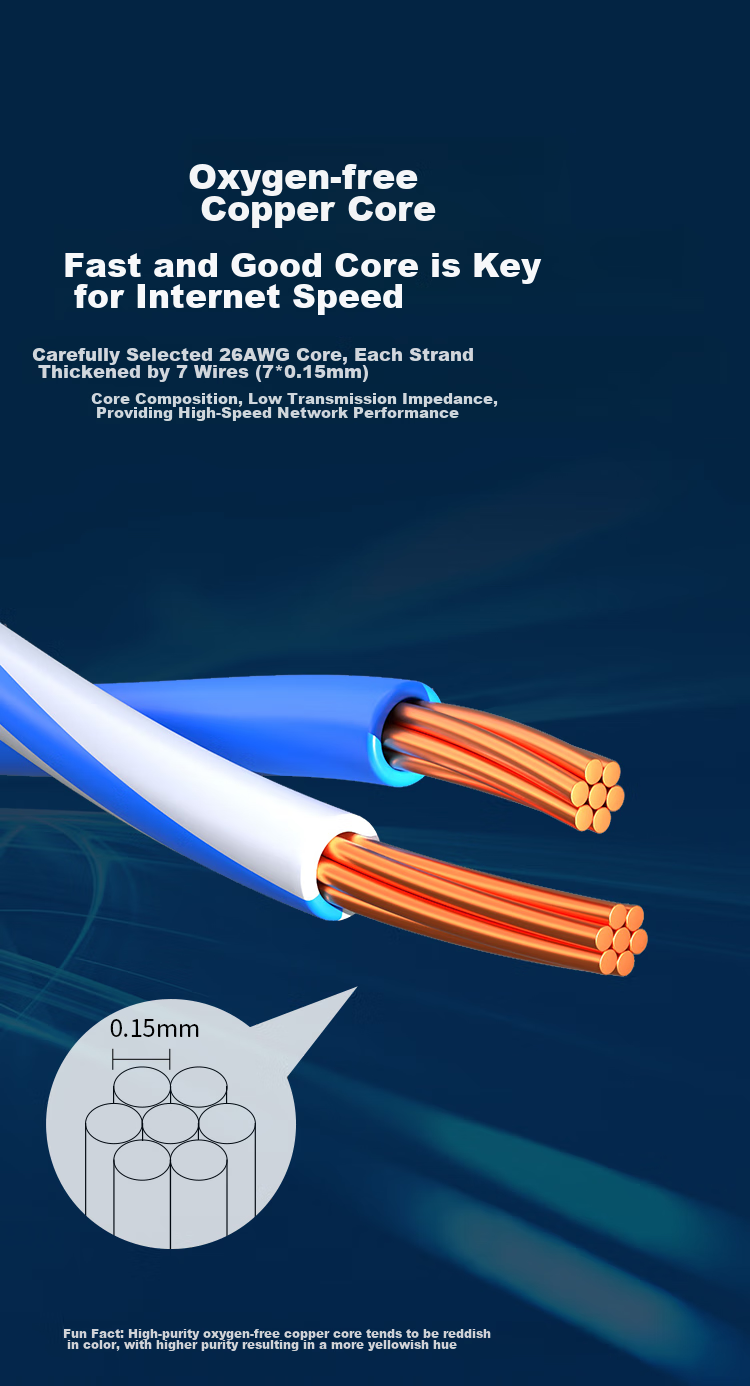 HAILE, Category 6 Pure Copper Network Cable, Network Patch Cord HT-300H 8-Core Oxygen-Free Copper Core, Unshielded Cable, Black, 1 Meter 4