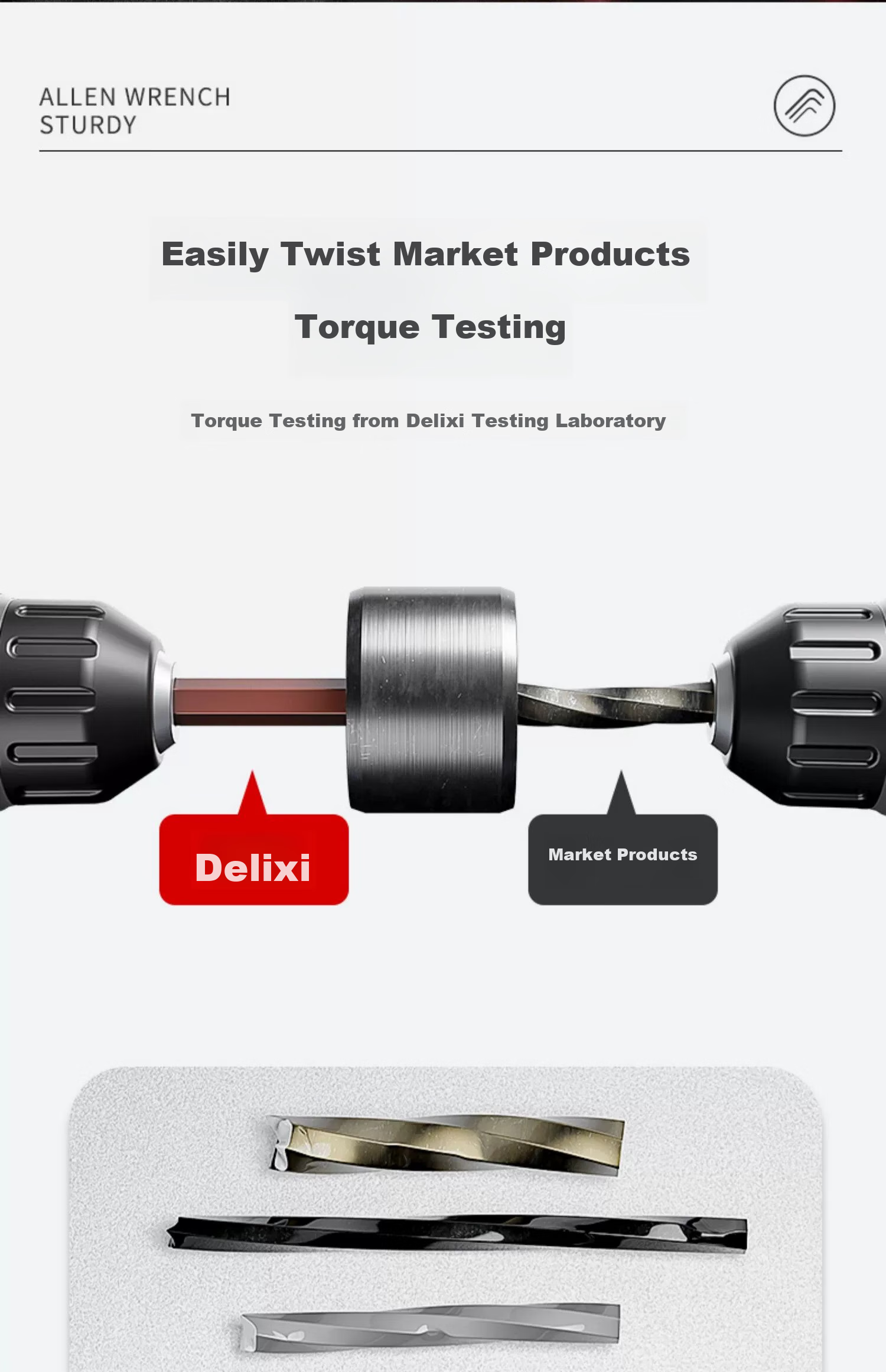 DELIXI Hex Key Set, Universal Hex Screwdriver, Internal Hexagon Extended Automatic Tool, Hexagonal 4