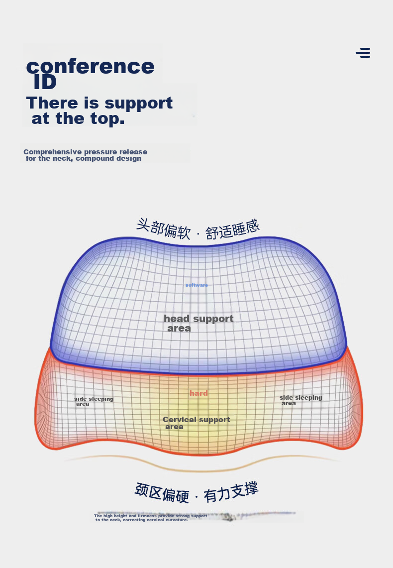 J.Sir Cervical Pillow Neck Support Pillow for Cervical Spondylosis, Deep Sleep for Adults, Medical Anti-Snoring Memory Foam Pillow 6