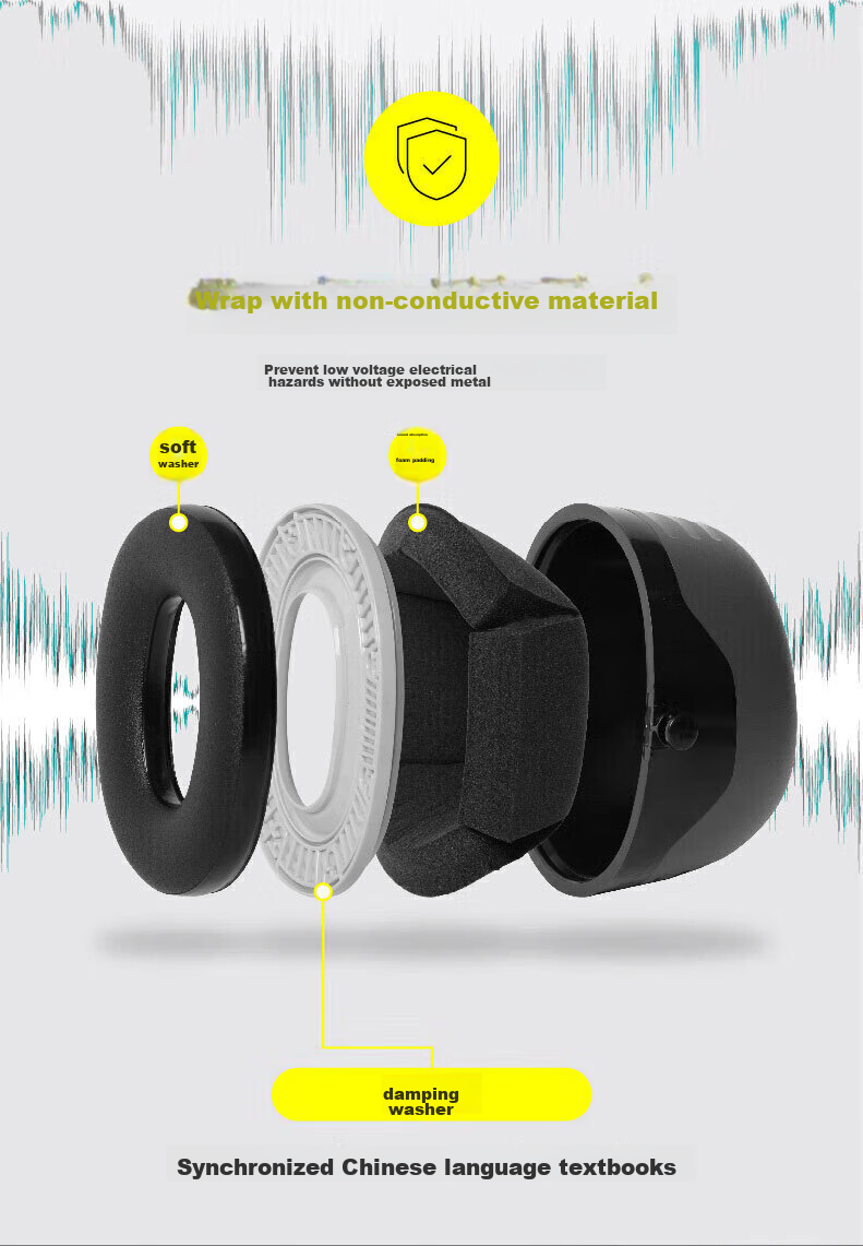 3M Soundproof Earplugs, Noise Reduction for Sleeping, Anti-Snoring, Industrial Noise Reduction, 1466 Economy Earplugs 5