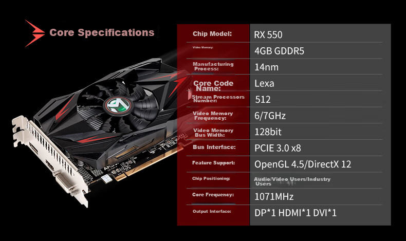 MAXSUN MS-RX550 TF 4G Gaming and Office Graphics Card 2