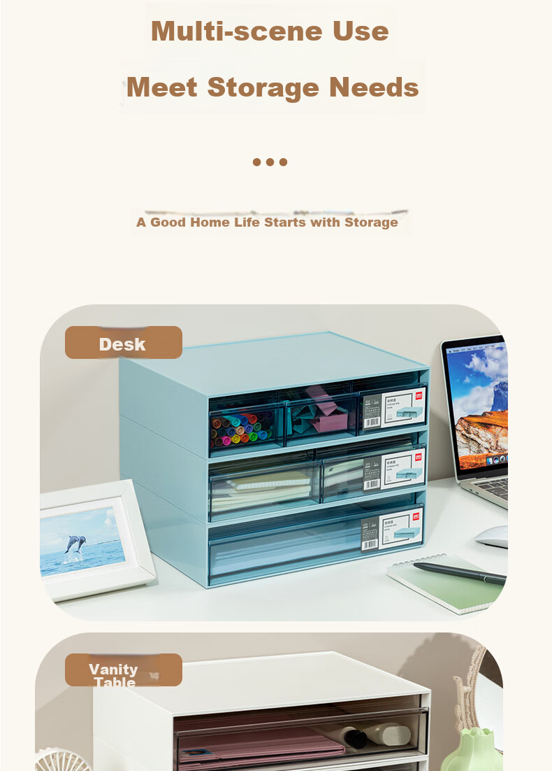 Deli Three-Compartment Desktop Storage Box with Drawer, Office Desk Organizer for Stationery And Document Sorting, Multi-Layer Storage Container, Dustproof Box, White PK106 9