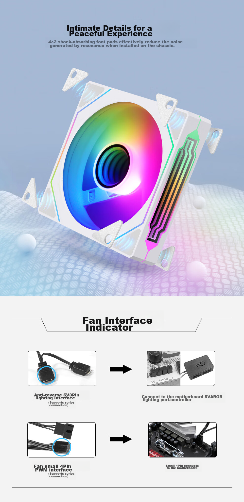 Segotep Ningjing 12 White ARGB Prism Case Cooling Fan (12CM PWM Temperature Control, Motherboard Synchronized Lighting Effects, Supports Daisy-Chained Power Supply, Desktop Computer Case Fan) 9