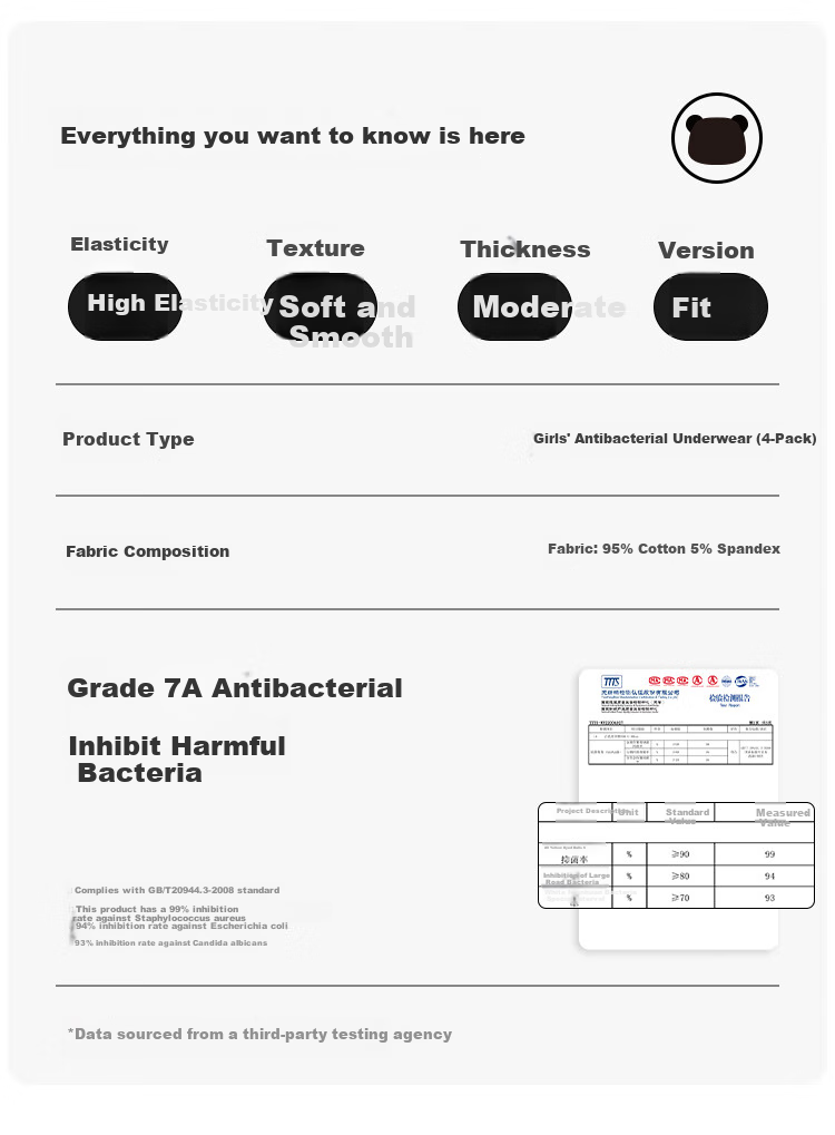 YUZHAOLIN Girls' Underwear, 7A Antibacterial Panties, Comfortable Breathable Shorts for Female Students, No Wedgie 11