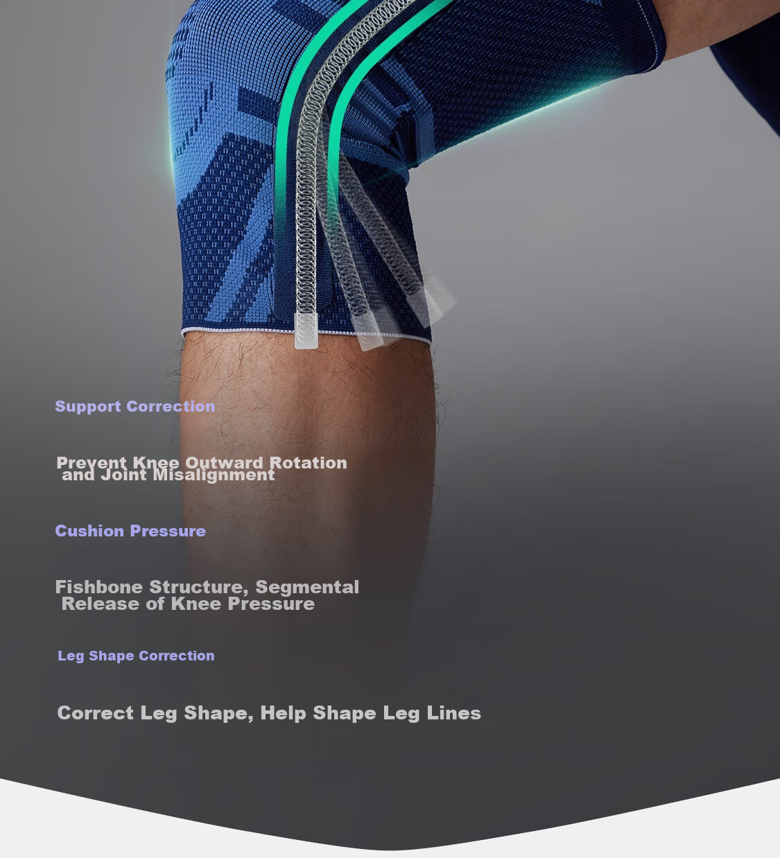 Keep Comfortable Functional Knee Brace Meniscus Protection for Running, Badminton, Basketball Support Synovitis Brace K-Rox 25