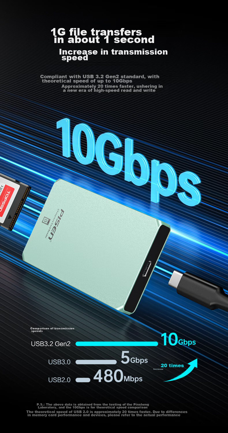 Pisen USB3.2 Card Reader, CFe And B-Card Reader, 10Gbps Transfer Speed, Type B Card Reader, Compatible with Apple IPhone 15/16, Tianxue, Canon, Nikon Camera Storage Cards 3