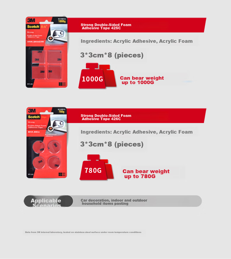 3M Scotch Double-Sided Foam Tape, Strong Adhesive, Heavy-Duty, Long-Lasting, Office Supplies, 325C Square Pieces, 8 Pieces 12