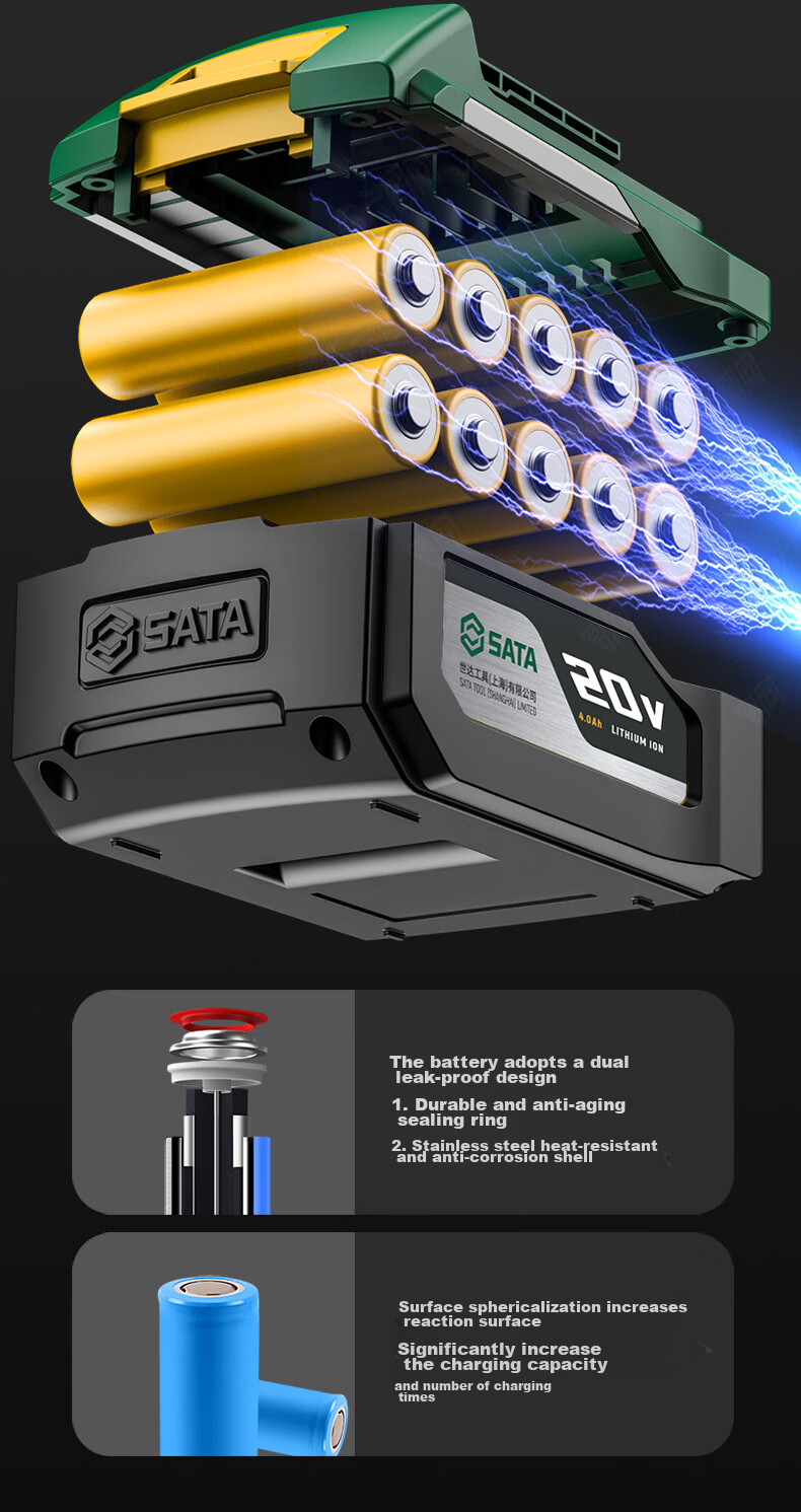 SATA Brushless Electric Wrench Lithium Impact Wrench High Torque Electric Socket Air Gun D05757 with Two Batteries 16