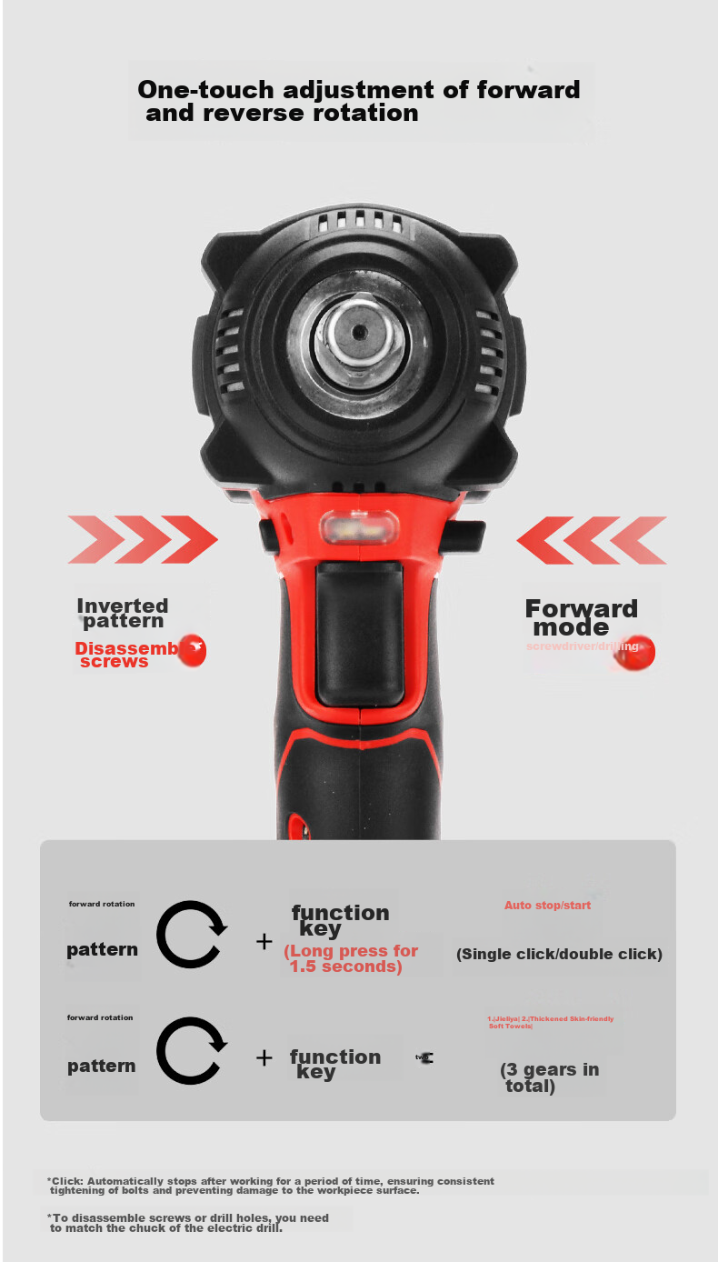 Devon 20V Brushless Impact Wrench, High Torque Industrial-Grade Lithium Battery Wrench Pneumatic Gun, 5733 Dual Battery 5.0 Fast Charging 11