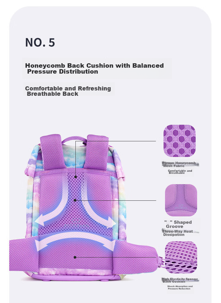 Beckmann Norwegian Primary School Student Spine-Protecting Large-Capacity Stylish Backpack for Grades 1-3 Boys And Girls, First And Third Grade Children's Backpack 15