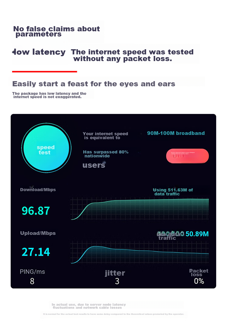 Wavlink Full Gigabit Wireless WiFi Router, AC1200M Dual-Band 5G High-Speed Wall-Penetrating Home Router, Full Gigabit Wired Port WiFi Gaming Router D2G 16