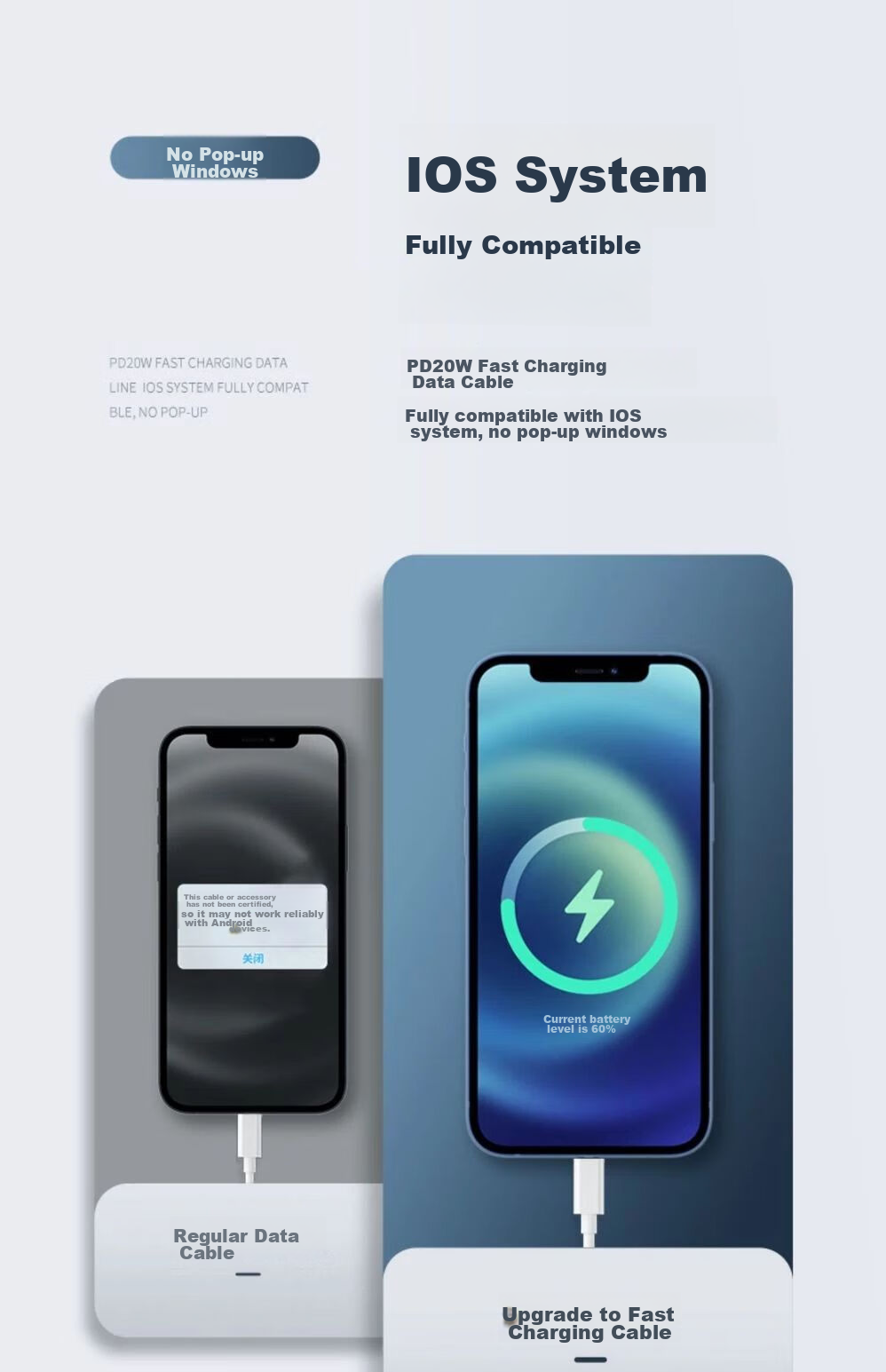 Chaofan Compatible Apple Charging Cable Data Cable 20W PD Fast Charging IPhone 14/13/12/11/x/8/pro/max/iPad Bluetooth Headphone Charger Cable 2 Meters 6