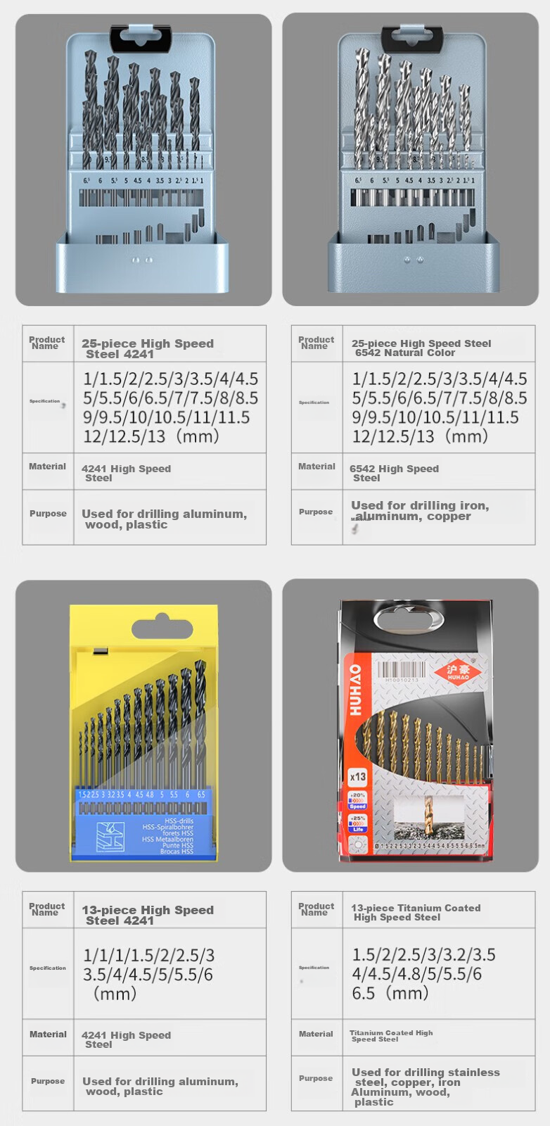 HUHAO M35 Cobalt-Containing Twist Drill Bit Set for Stainless Steel, Hand Drill Hole Drilling, Steel And Iron, Ultra-Hard Alloy Straight Shank 4.2mm 13
