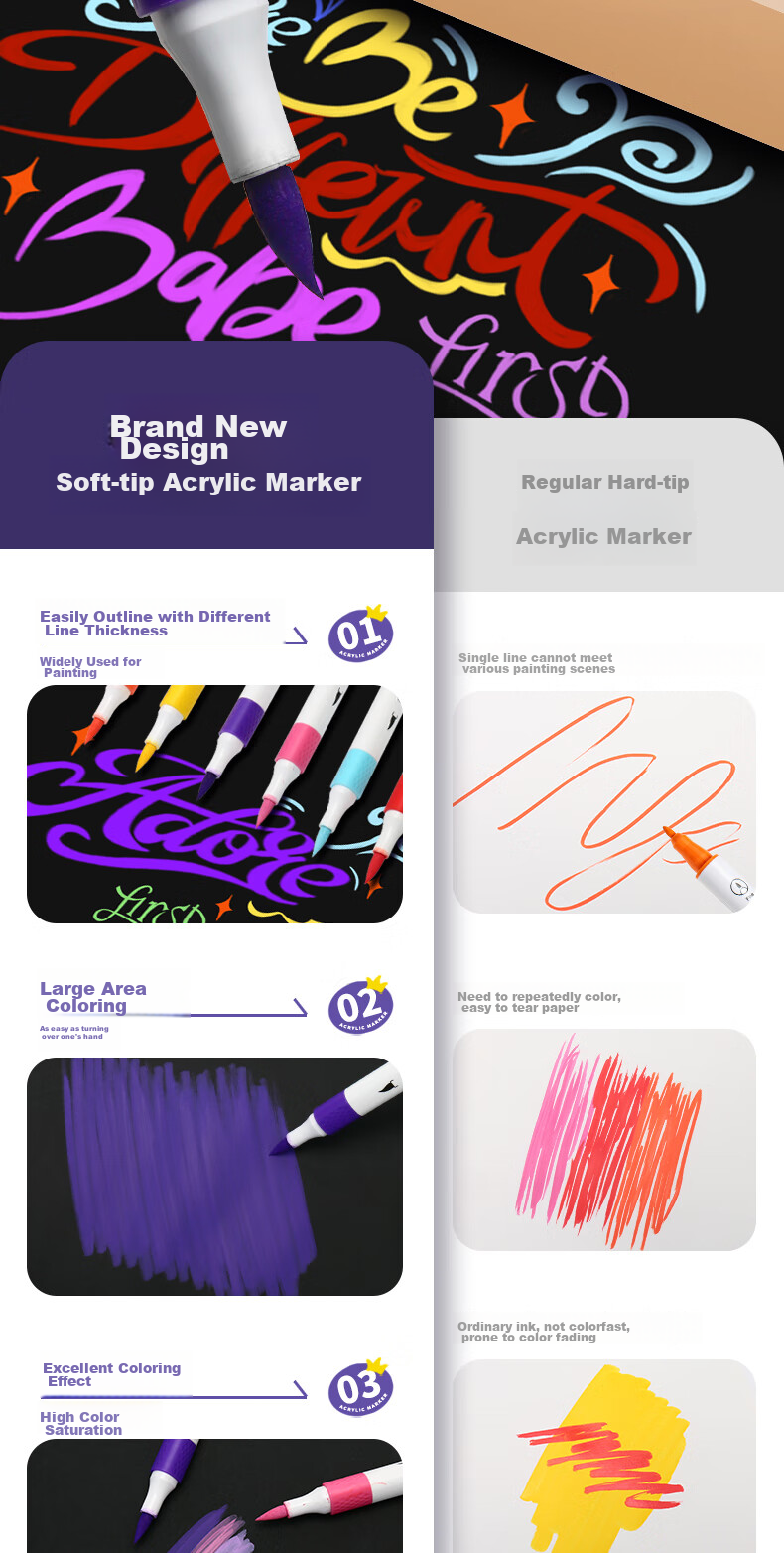 GRASP Acrylic Markers, 60 Colors, Soft Tip, Large Capacity, Stackable, Watercolor Pens, Skin-Friendly, Washable, Drawing Brushes, Children's Doodle Painting DIY, Birthday Gift for Boys And Girls 6