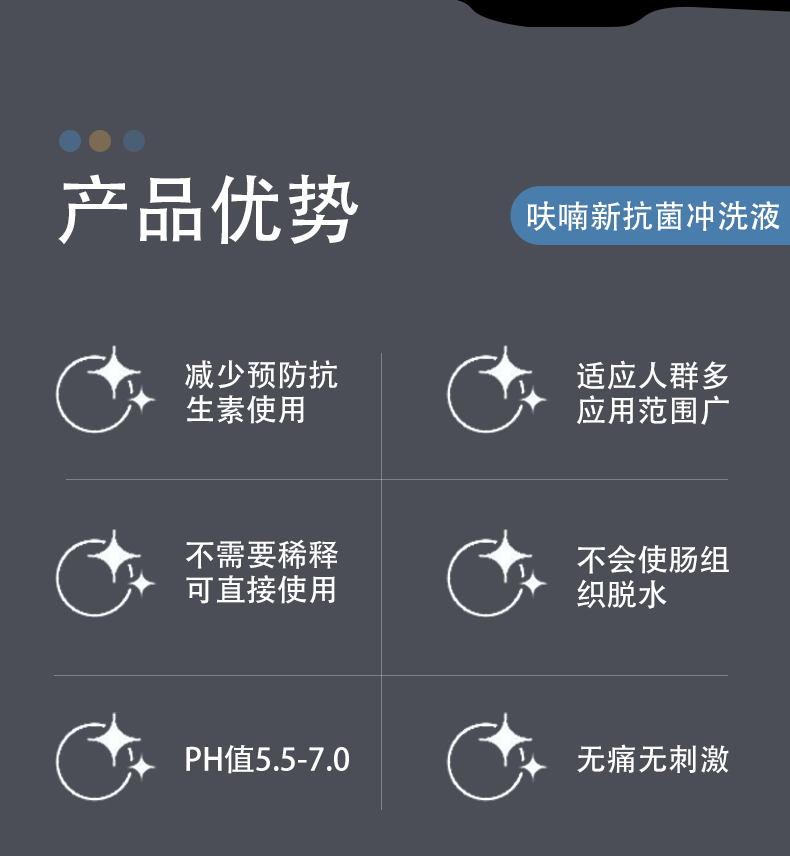 九梓 呋喃西林冲洗液临床外科手术消毒褥疮压疮烧烫伤皮肤感染性伤口