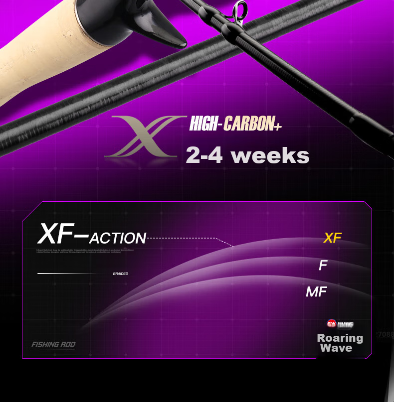 GW Xiaolang Lure Rod Straight Handle 2.1 Meters ML Action Spinning Reel Fuji A Ring Bait Rod Mandarin Fish Topmouth Culter Lure Rod Set 9