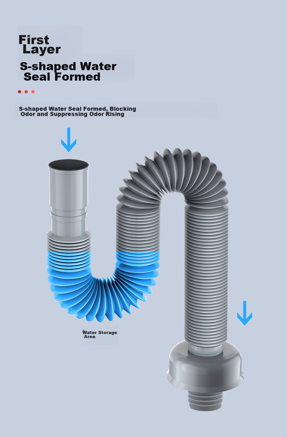 CVBAB Sink Drain Pipe, Washbasin Anti-Odor Drain Pipe, Anti-Odor Sealing Ring Drainage Pipe, Drainage Flexible Hose CV386 4