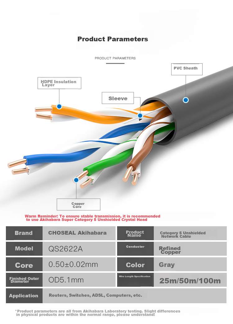 CHOOSEAL (CHOSEAL) Cat5e Ethernet Cable, Unshielded, High-Speed Network Cable, Pure Copper Wire, POE Power Supply for Engineering And Home Wiring, Gray, 50 Meters, QS2622AT50 4