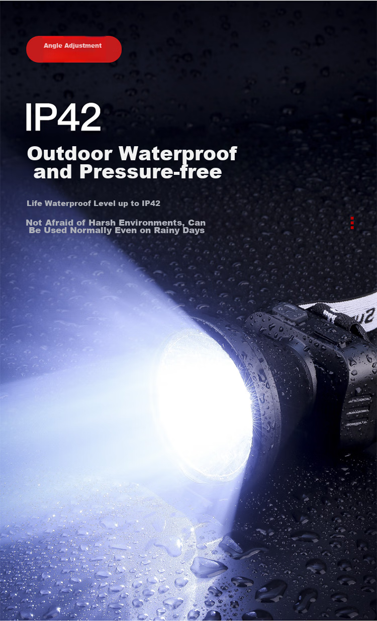 SupFire LED Rechargeable High-Brightness Waterproof Headlamp with Long Battery Life for Outdoor Fishing 14