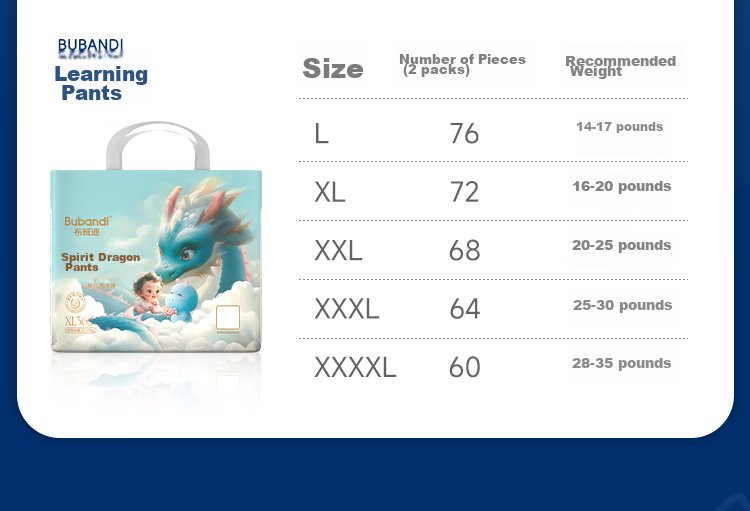 Bubandi [No Melamine Detected] Linglong Pants Pro Pull-Up Diapers XXXL 60 Pieces, Summer Ultra-Thin Baby Diapers 20