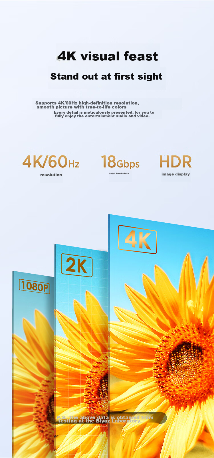 BIAZE Fiber Optic HDMI Cable Version 2.0, 15 Meters, 4K High-Definition Cable for Computer, TV, Projector, Home Theater, 3D Video Cable for Engineering And Renovation Connection HX96 2