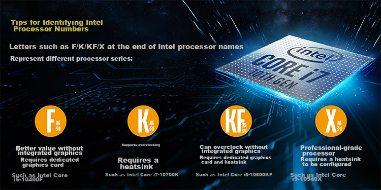Intel Pentium G6405 Dual-Core 4-Thread Boxed CPU Processor for Desktop And Assembly Computers 2