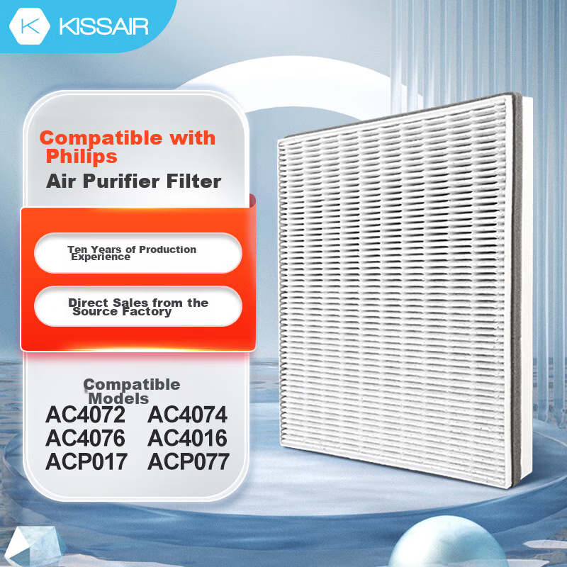 KISSAIR Compatible Air Purifier Filter for Philips FY3137, Fits AC3252/AC3254 Filter Mesh