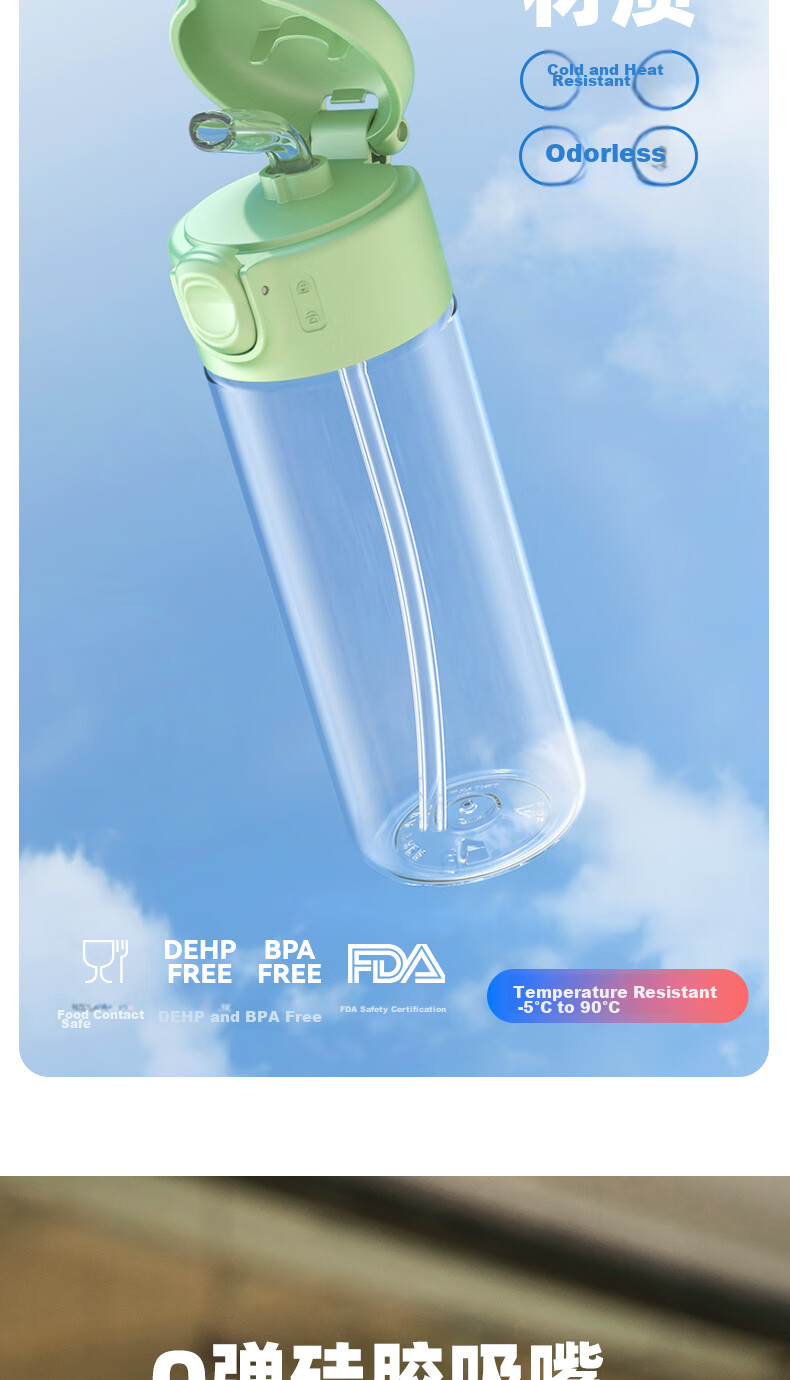 Fuguang Tritan Plastic Water Bottle with Straw for Men, Women, Adults, Convenient Sports And Children's Student Water Cup 480ml 4