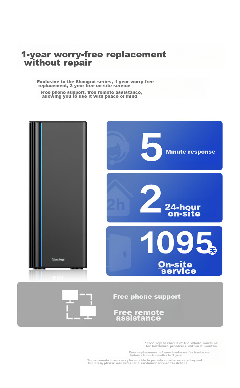 Pansheng Shangrui 4 Office Business Home Desktop Computer Full Set (12th Gen Core i5 16GB 256GB WiFi Bluetooth) 8