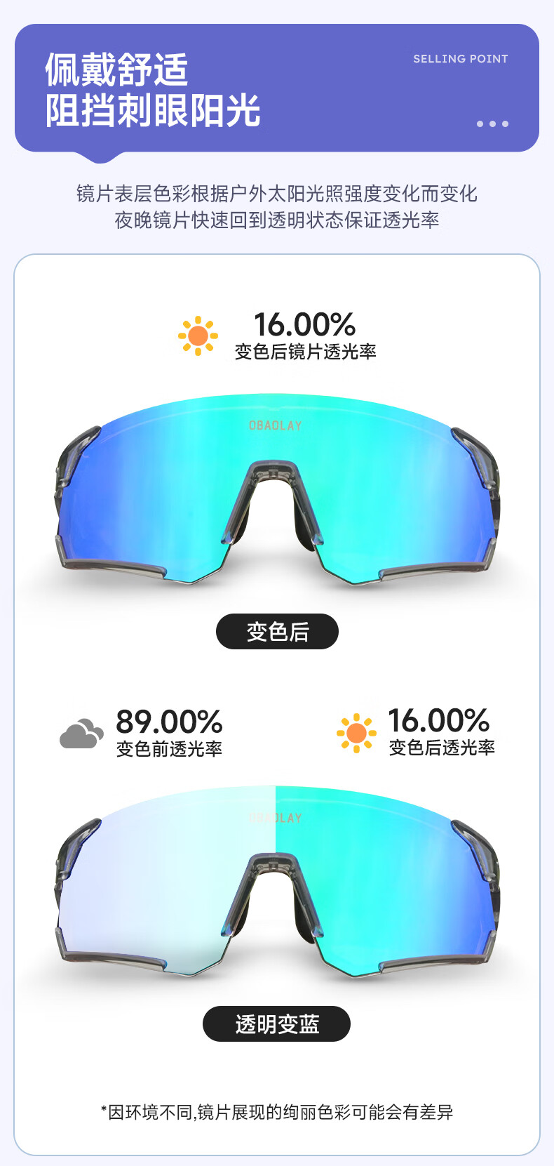 OBAOLAY Color-Changing Cycling Glasses for Running, Day And Night Use, Mountain And Road Bike Windproof Goggles for Sports 1