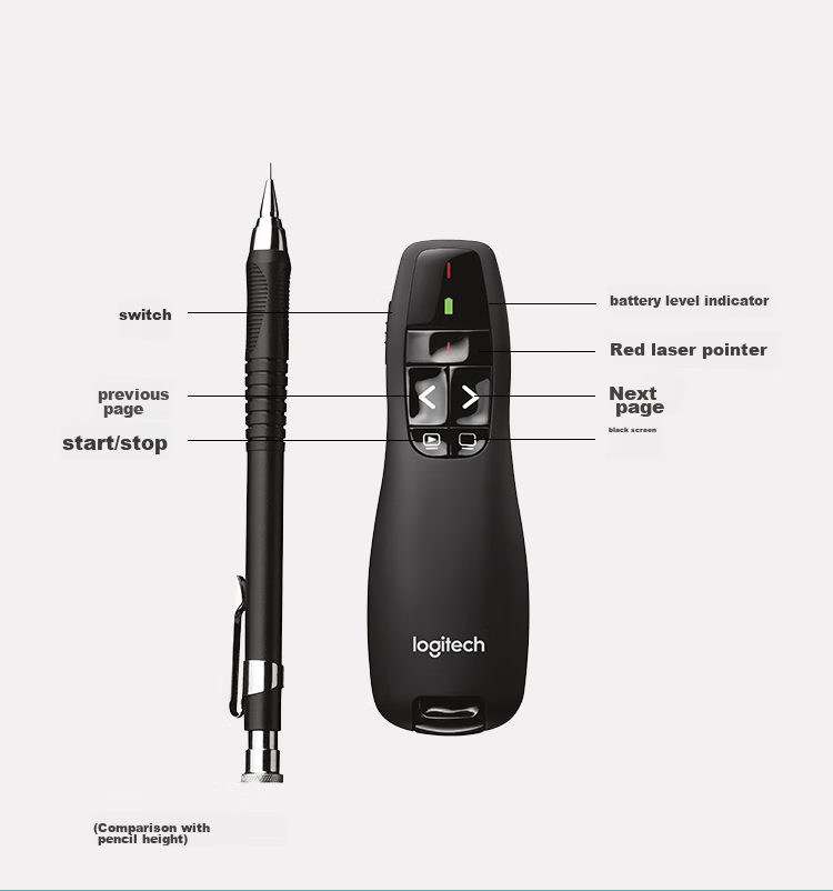 Logitech R400 Wireless Presenter, PPT Page-Turning Pen, Presentation Remote (Laser Pointer), Electronic Pen, Projector Remote Control 5