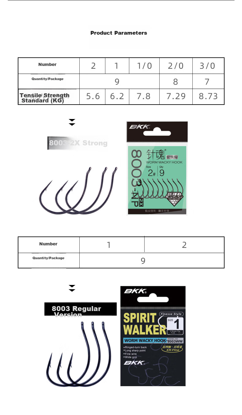 BKK Lure Hook Soft Bait Hook for Hanging Fish, Mandarin Fish, Bass Fish, Wild Fishing, Black Pit Live Bait Hook 8003 5