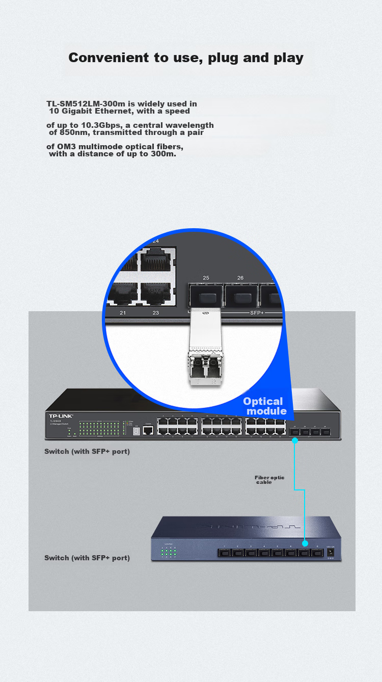 TP-LINK 10G Single-Mode Single-Fiber SFP+ Optical Module TL-SM511LSB-5KM 4