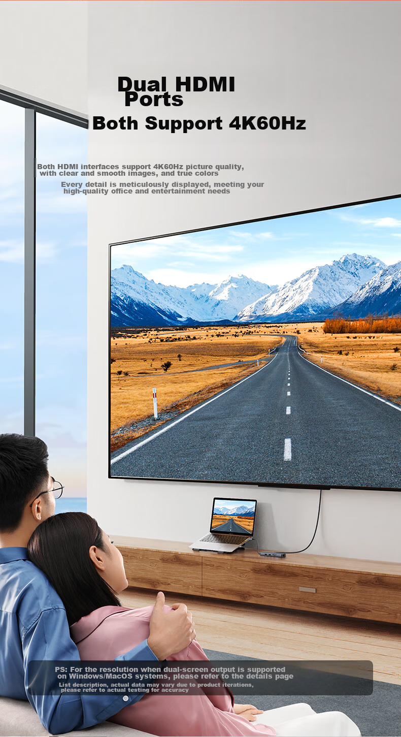 UGREEN Type-C to Dual HDMI Triple Display Dock USB-C Dual Monitor Expansion Dock 5G 4K Multi-Screen Editing Card Reader Compatible with Thunderbolt 4 for PC 4