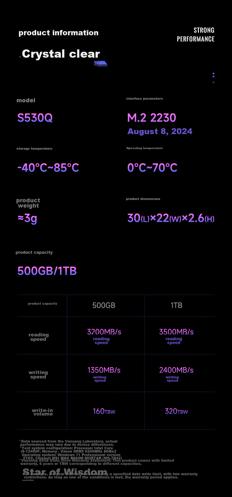 FANXIANG 500GB SSD Solid State Drive M.2 Interface NVMe Protocol PCIe 3.0 2230 Small Size Specification Computer Gaming Machine Expansion Hard Drive S530Q 11