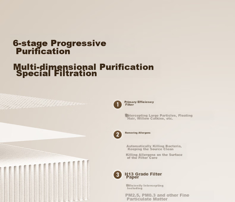 352 Air Purifier, Pet Model Cat Hair Purifier, Antibacterial, Hair Removal, Odor Elimination, Allergen Removal, Dust Mite And Formaldehyde Removal, Home Use Hair And Dust Mite Absorption, X63 Pet Multi-Pet Suitable 10