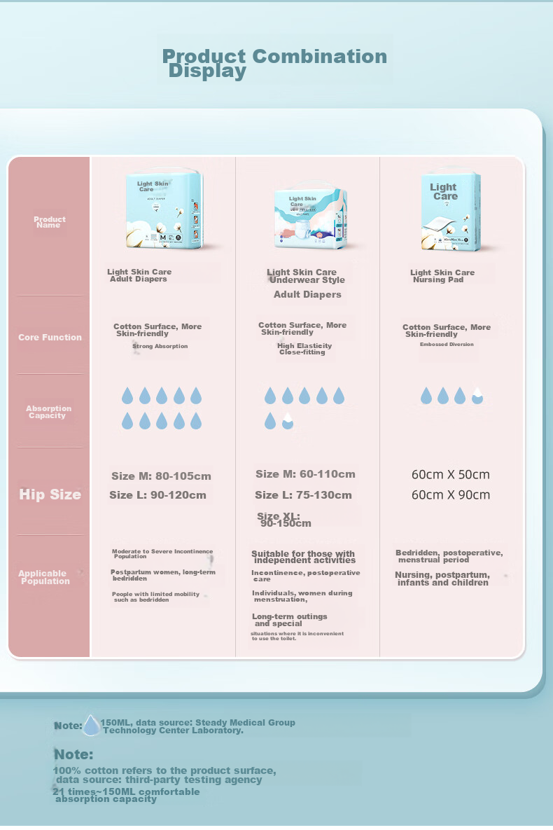 PurCotton Adult Pull-Up Diapers XL 10 Pieces, Elderly Incontinence Pads, Leak-Proof Breathable Trial Pack, Sold by JD 11