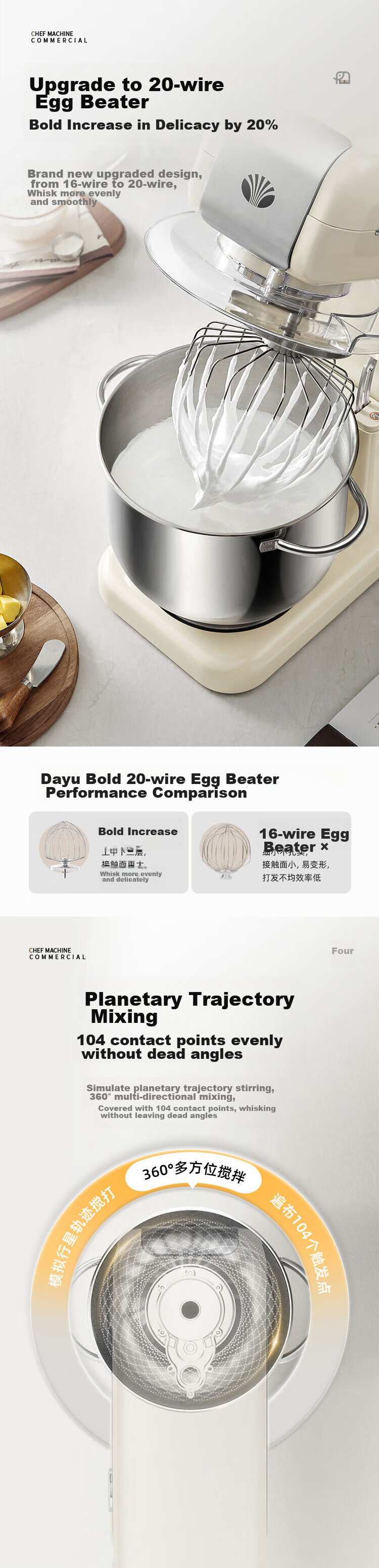 DAEWOO Household Large White Elephant Chef Machine And Dough Mixer CSJ06, Commercial Large Capacity Quiet Kneading And Noodle Making All-In Machine, Fully Automatic Multifunctional Electric Egg Beater Food Processor, 7L 15