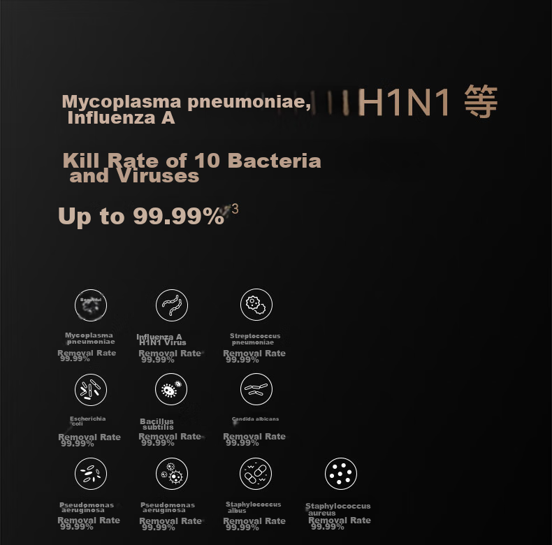 Hongmengzhixuan 720 Smart Air Purifier 3Pro Filter Cartridge, Platinum Formaldehyde Removal for Large Spaces And Odor Elimination, Compatible with Purifier 3Pro/3Pro Enhanced Versio 8