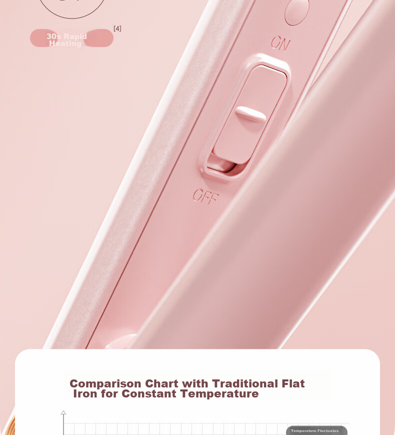AUX Straight Hair Iron for Women, Bangs Clip, Curl Straightener, Long-Lasting Styling, Dual-Purpose Straight And Curl Iron, Hair Curling Tool, Upgraded Ceramic/ionic Dual Protection Hair Care Gift 19