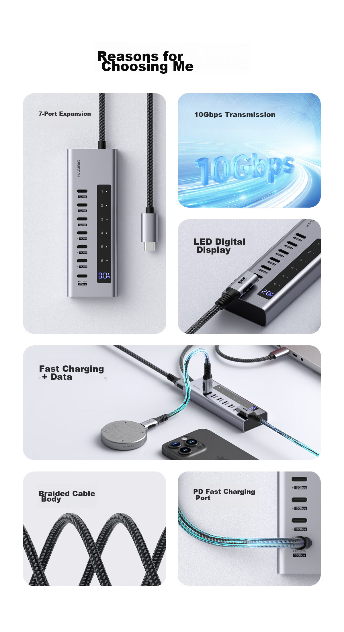 Hagibis All-C Port Expansion Dock, Type-C Hub, USB Splitter, HUB Converter, PD Fast Charging, Independent Power Supply Adapter, Suitable for Apple Computers And Mac Laptops 4