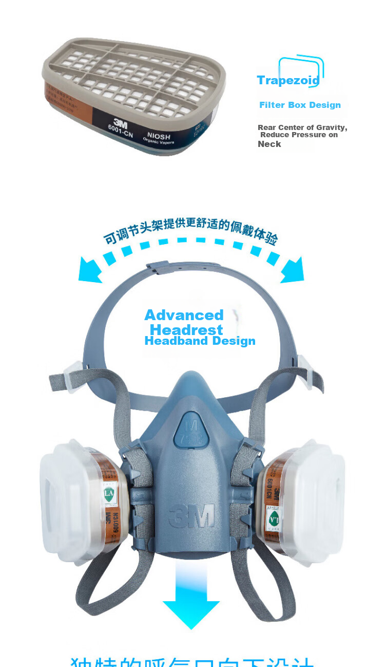3M 7502+2097 Gas Mask Respirator, Welding Smoke Protection, Against Various Particulates And Organic Vapors, Three-Piece Set Firefighting Face Shield 6