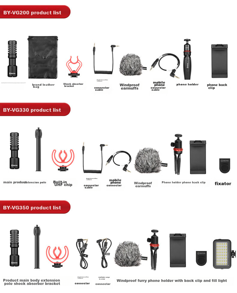 BOYA Audio Cable, 3.5mm TRS Female to Apple Lightning Male Adapter, Microphone Conversion Cable, Connection Wire, 0.1 Meter, BY-K8 20