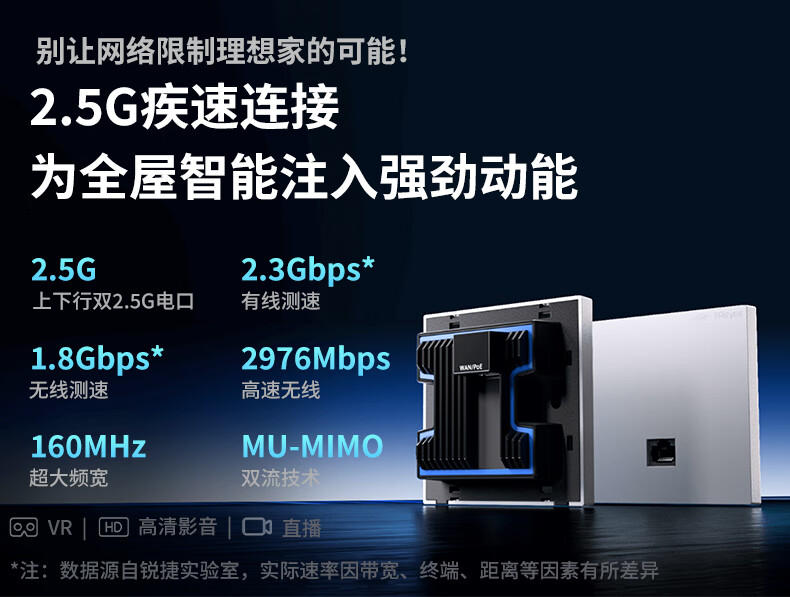 Ruijie WiFi6 2.5G Wireless AP Panel RG-EAP162(MG), Gigabit Dual-Band 3000M, 160MHz Bandwidth, Enterprise-Grade Whole-House WiFi Router for Large Apartments 3