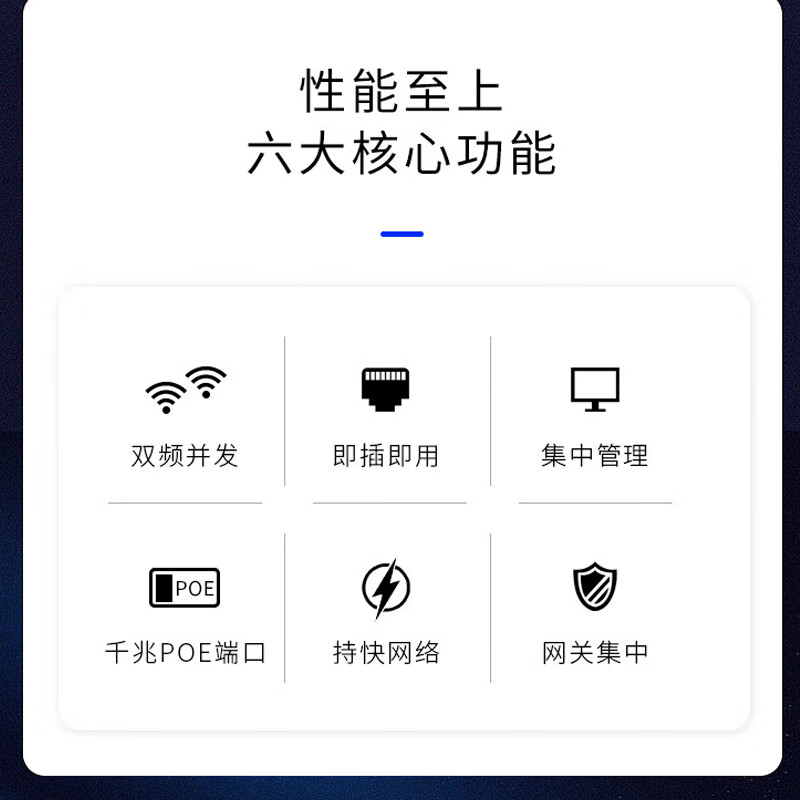 H3C UAP662-E, WiFi 6 Indoor Wireless Ceiling AP, 2700Mbps Speed, Dual-Band Five-Stream, Supports up to 60 Devices, Cloud Management, Plug-And Seamless Roaming
