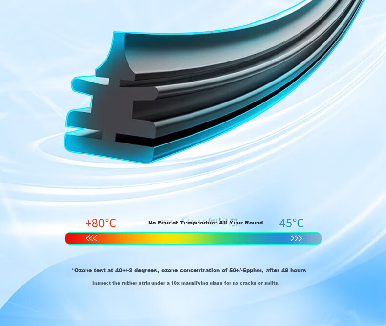 MICHELIN Frameless Car Wiper Blades, Quiet And Wear-Resistant Natural Rubber, for Audi A6L 2012-2018 Models, Kodiaq 10