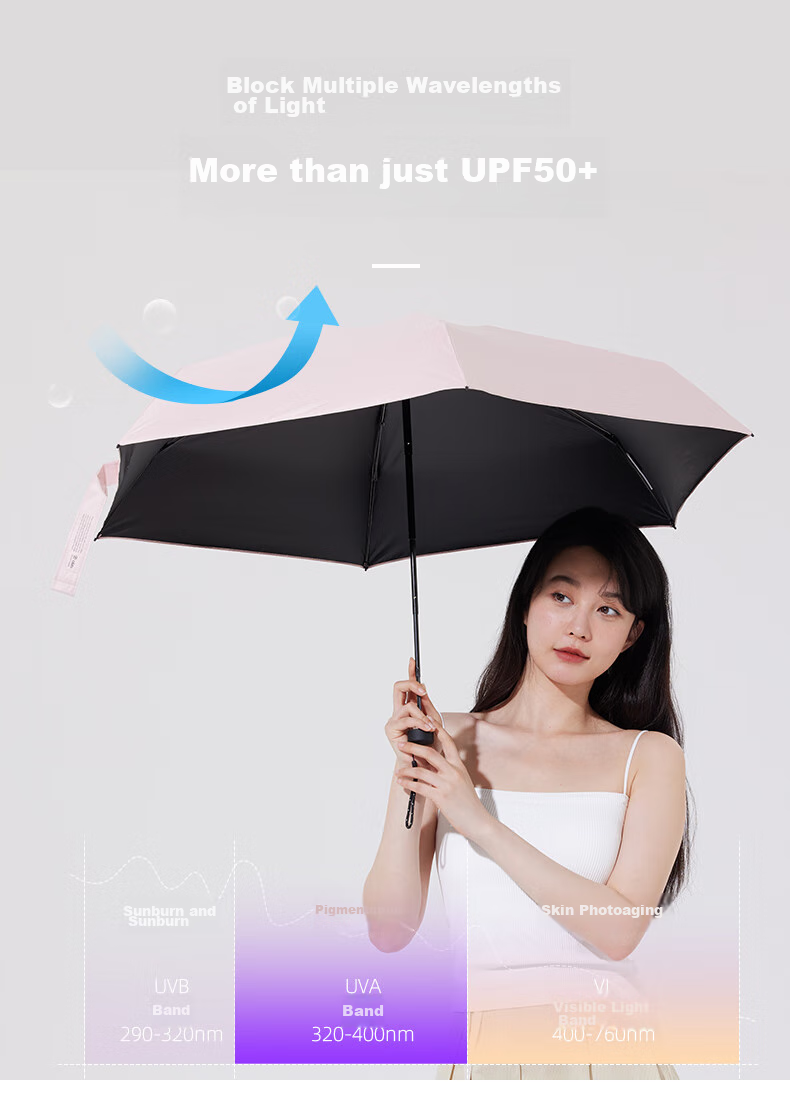 Obsu Japanese Carbon Fiber Five-Fold Sun Umbrella, UV Protection, Dual-Use for Rain And Shine, Portable, Gray, Carbon Five-Fold 14