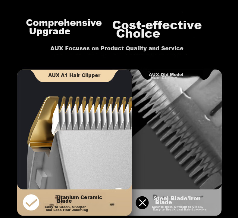 AUX Hair Clipper, Home Electric Shaver for Adults And Children, Self-Haircut Tool with Push-Head, Electric Hairdressing Set, Complete Hairdressing Kit 2
