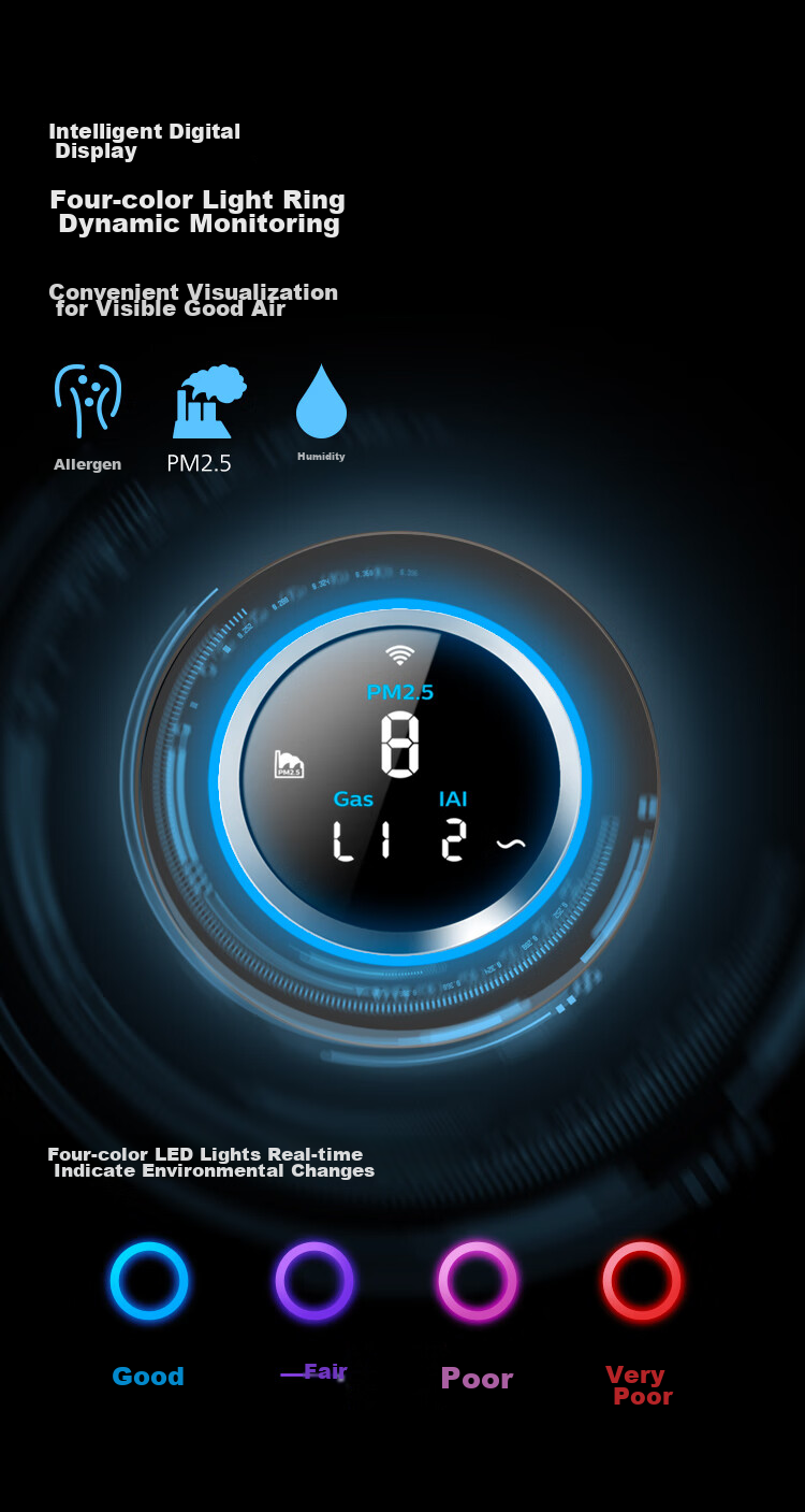 PHILIPS Air Purifier And Humidifier Combo, Removes Formaldehyde And Smoke Odors, Suitable for New Homes, Pregnant Women, Babies, Professional Home Indoor Purifier, Eliminates Pollen And Allergens AC2726 13